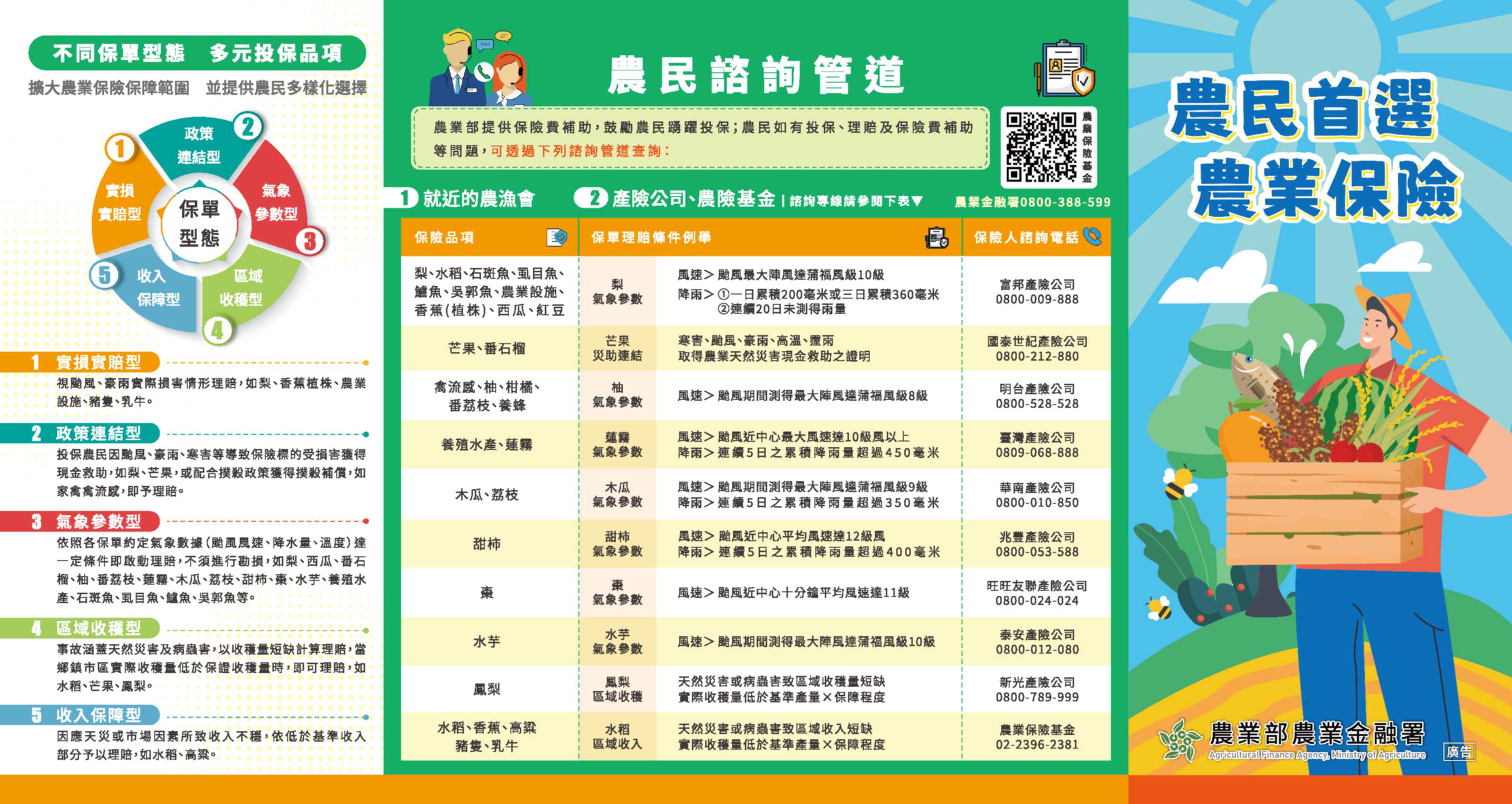 農民首選農業保險 農民首選農業保險