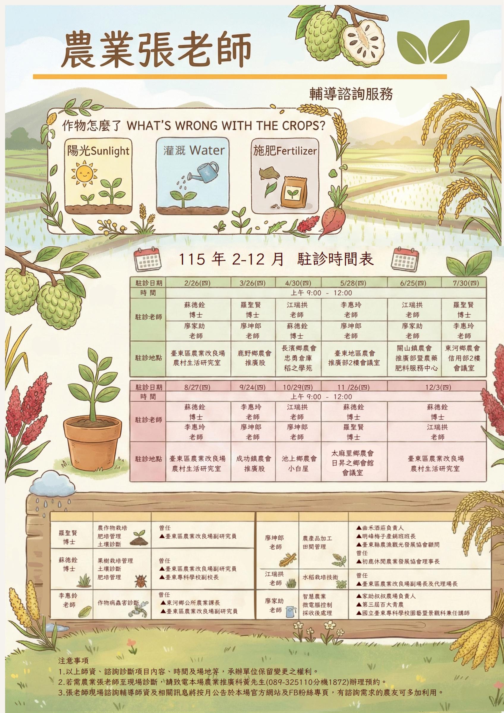 農業張老師駐診時間表