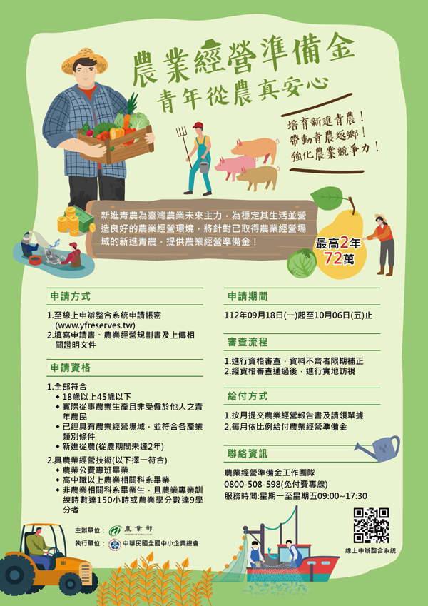 青年農民農業經營準備金方案