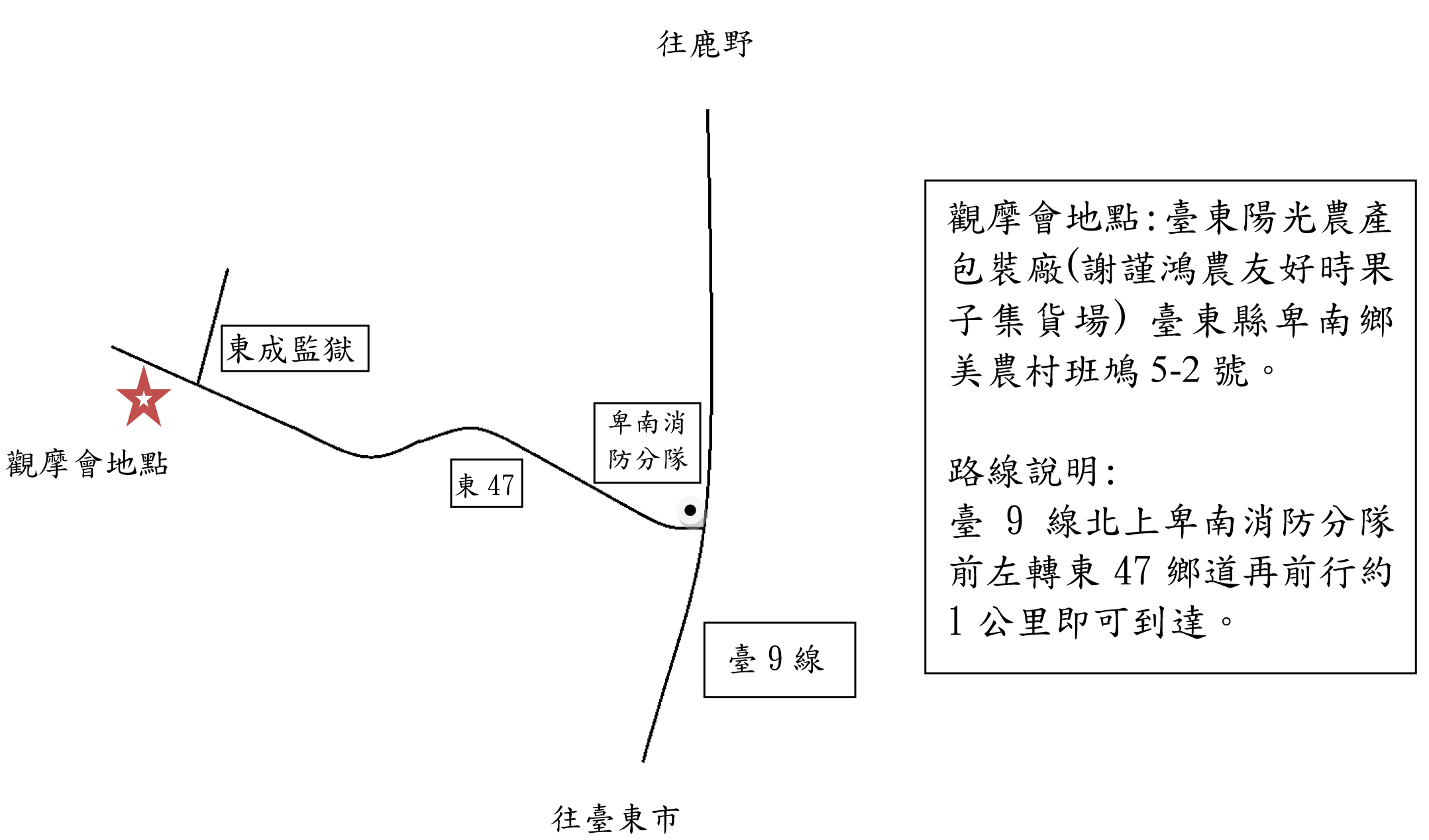 臺東縣陽光農產包裝廠(謝謹鴻農友好時果子集貨場)