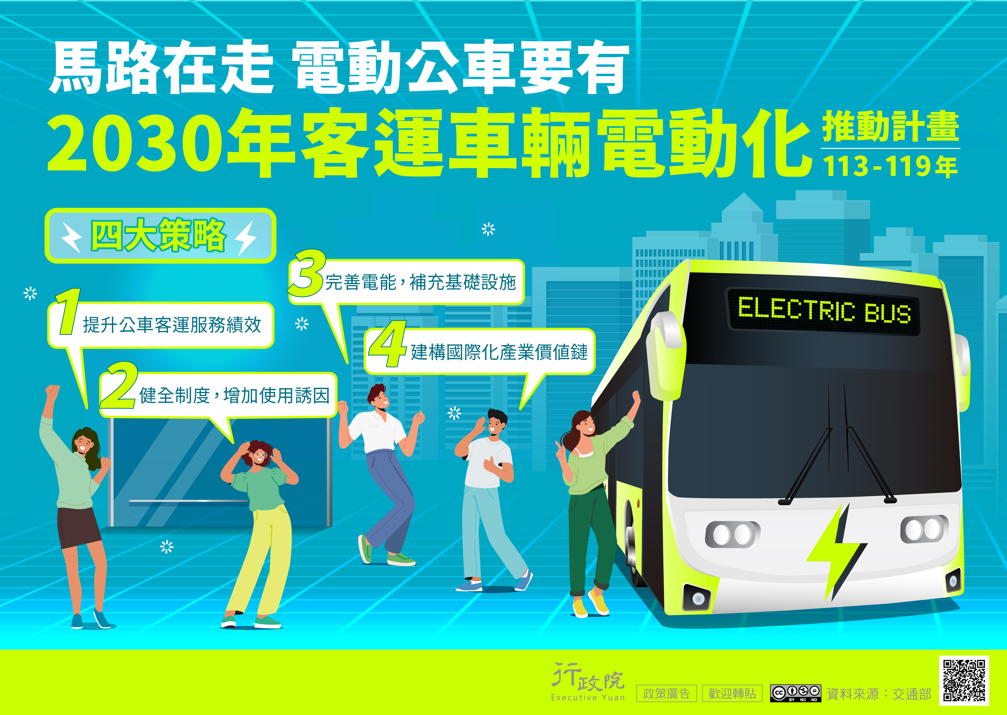 2030年客運車輛電動化計畫