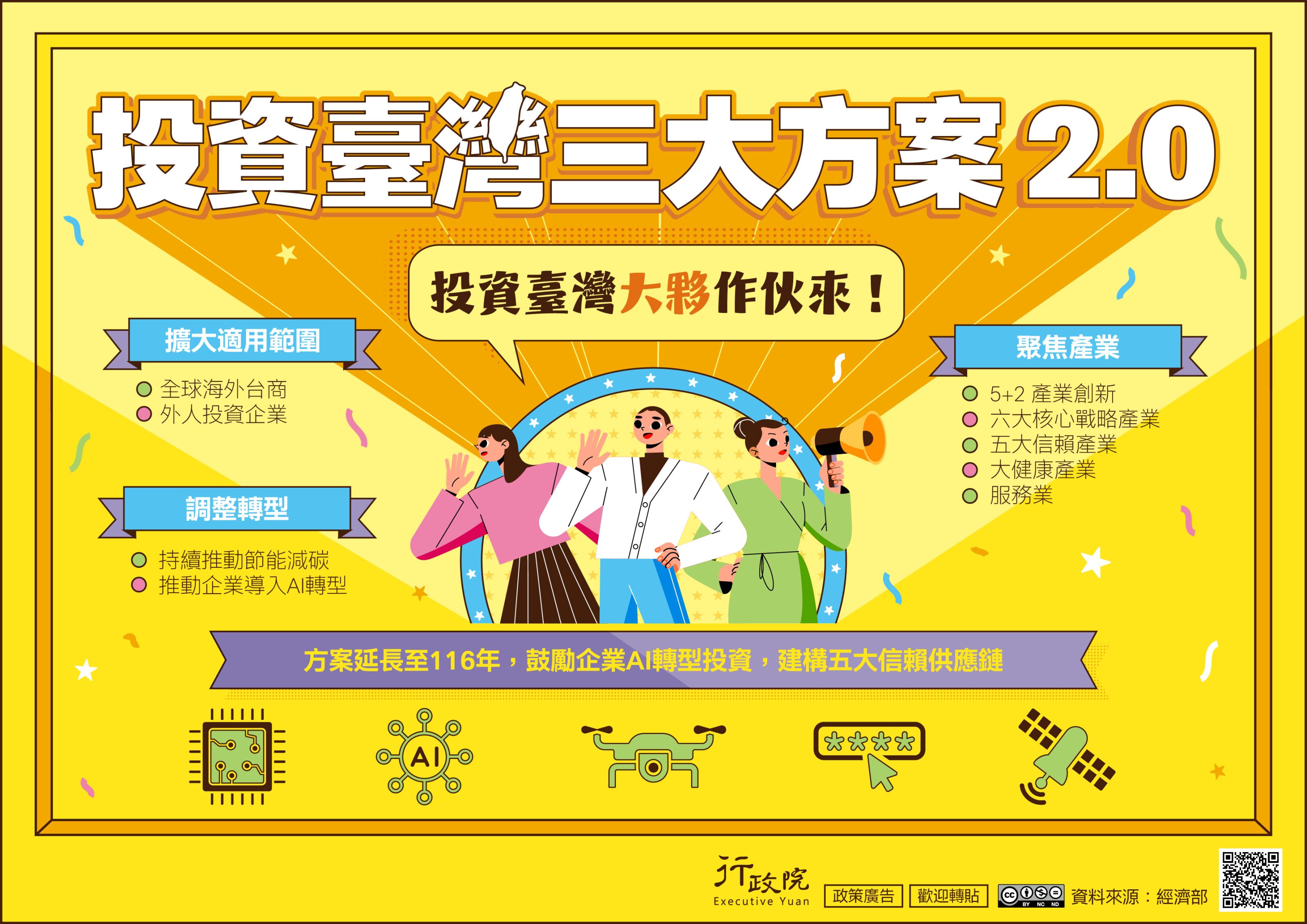 投資臺灣三大方案2.0