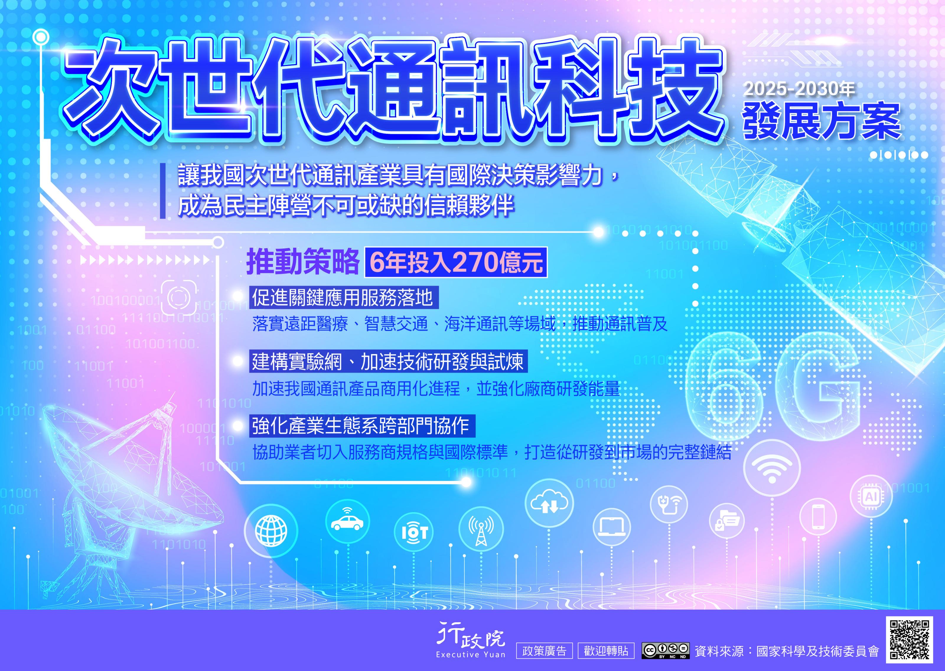 次世代通訊科技 發展方案