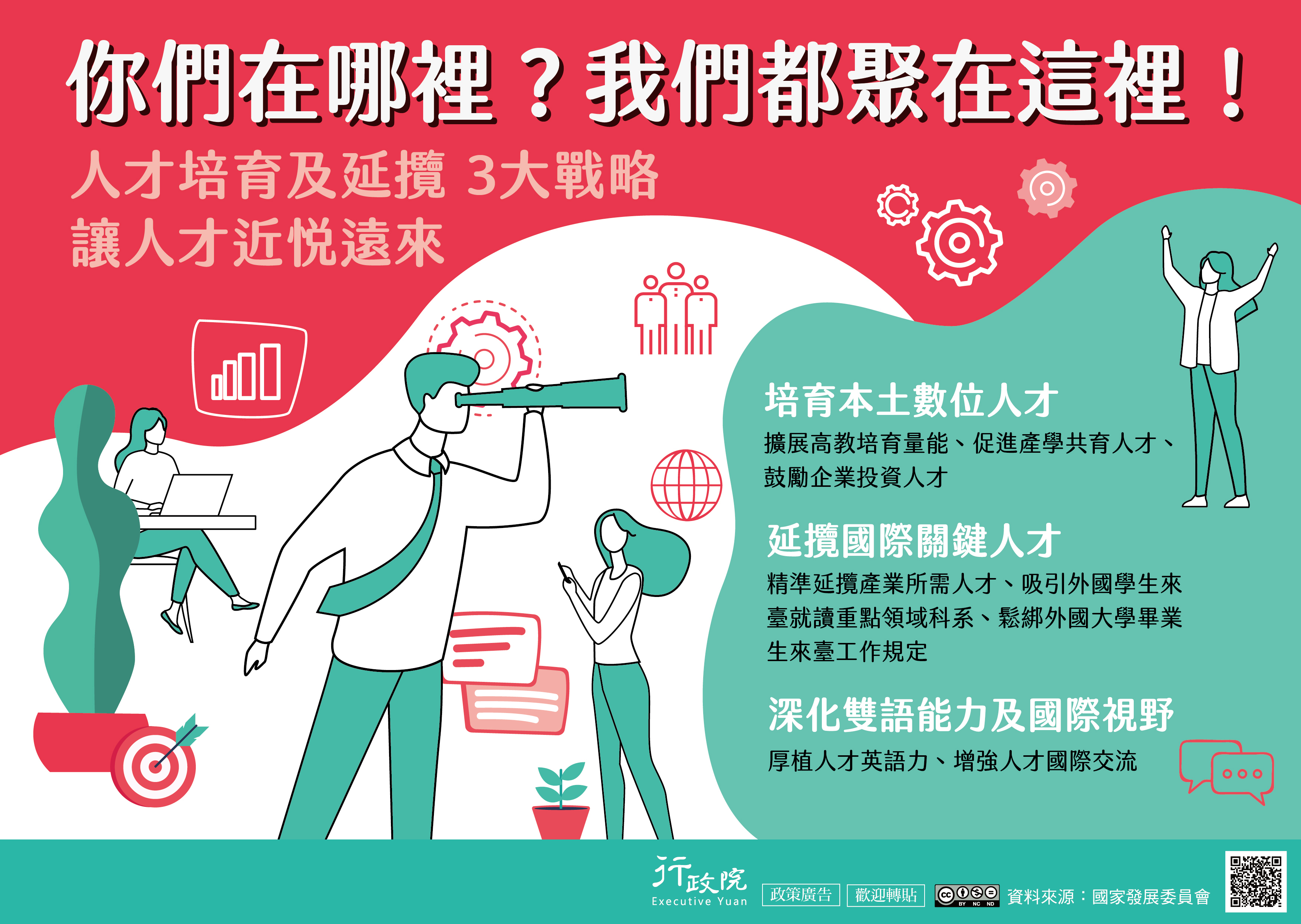 關鍵人才培育及延 攬 關鍵人才培育及延 攬