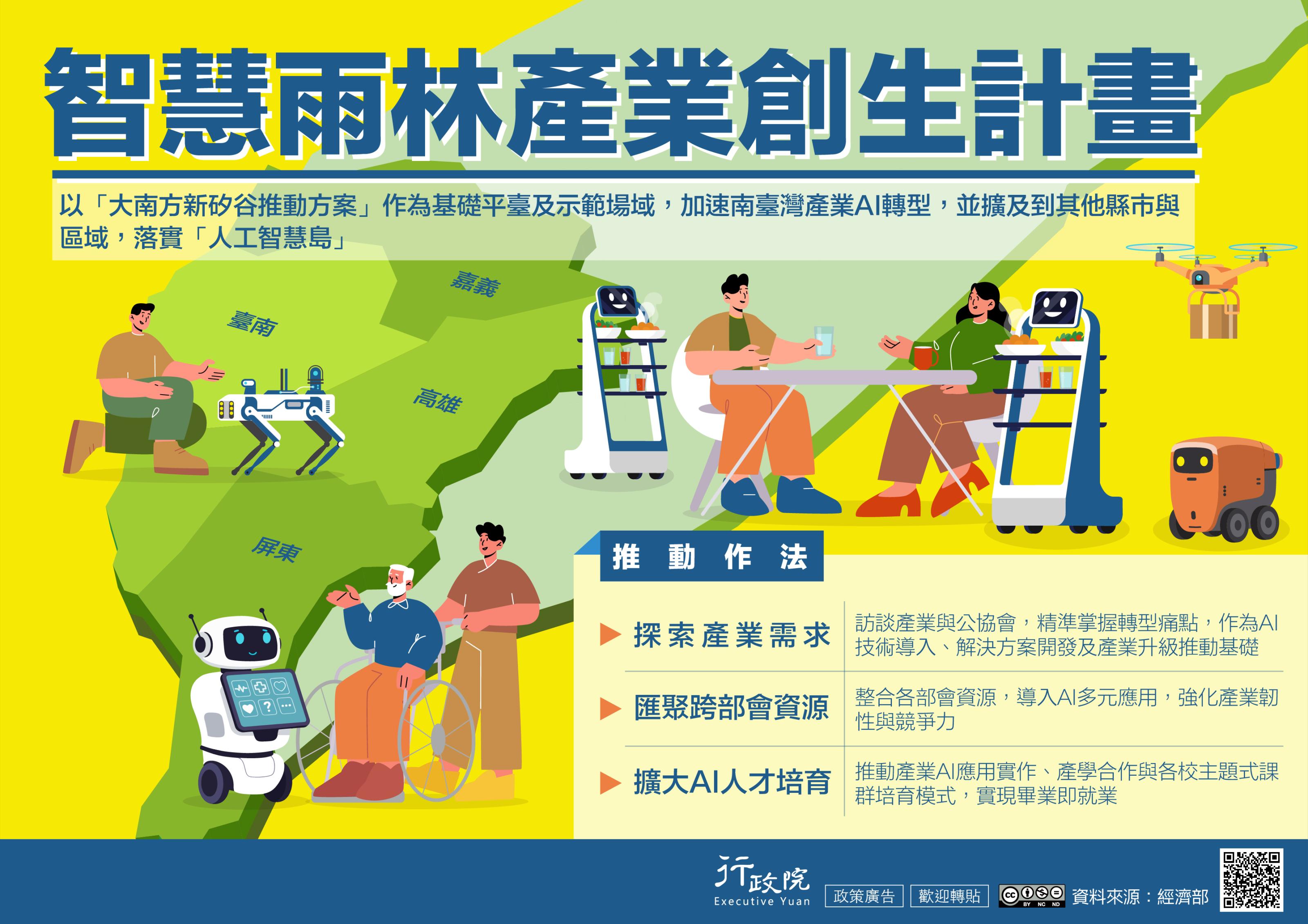 智慧雨林產業創生計畫