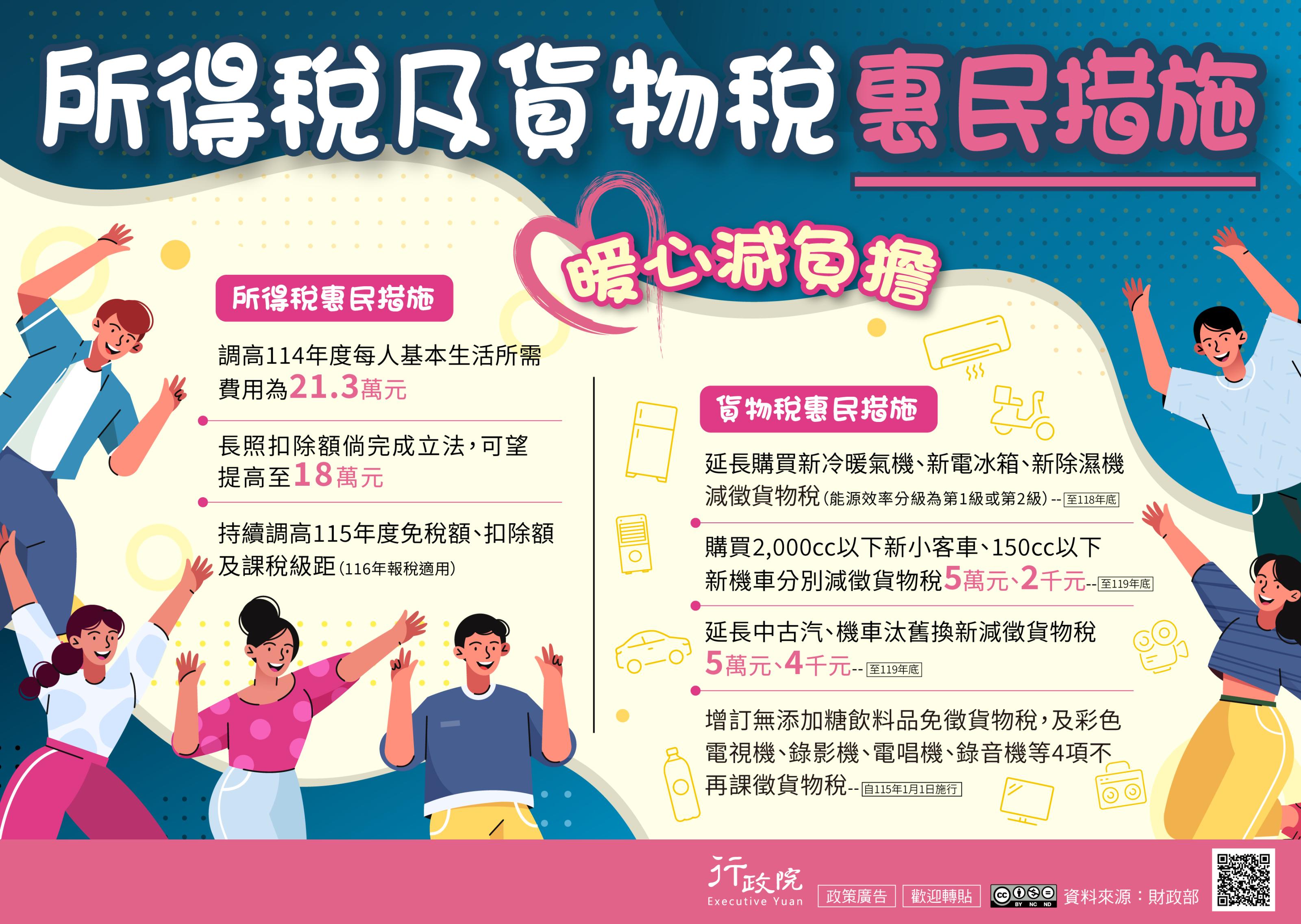 所得稅及貨物稅惠民措施