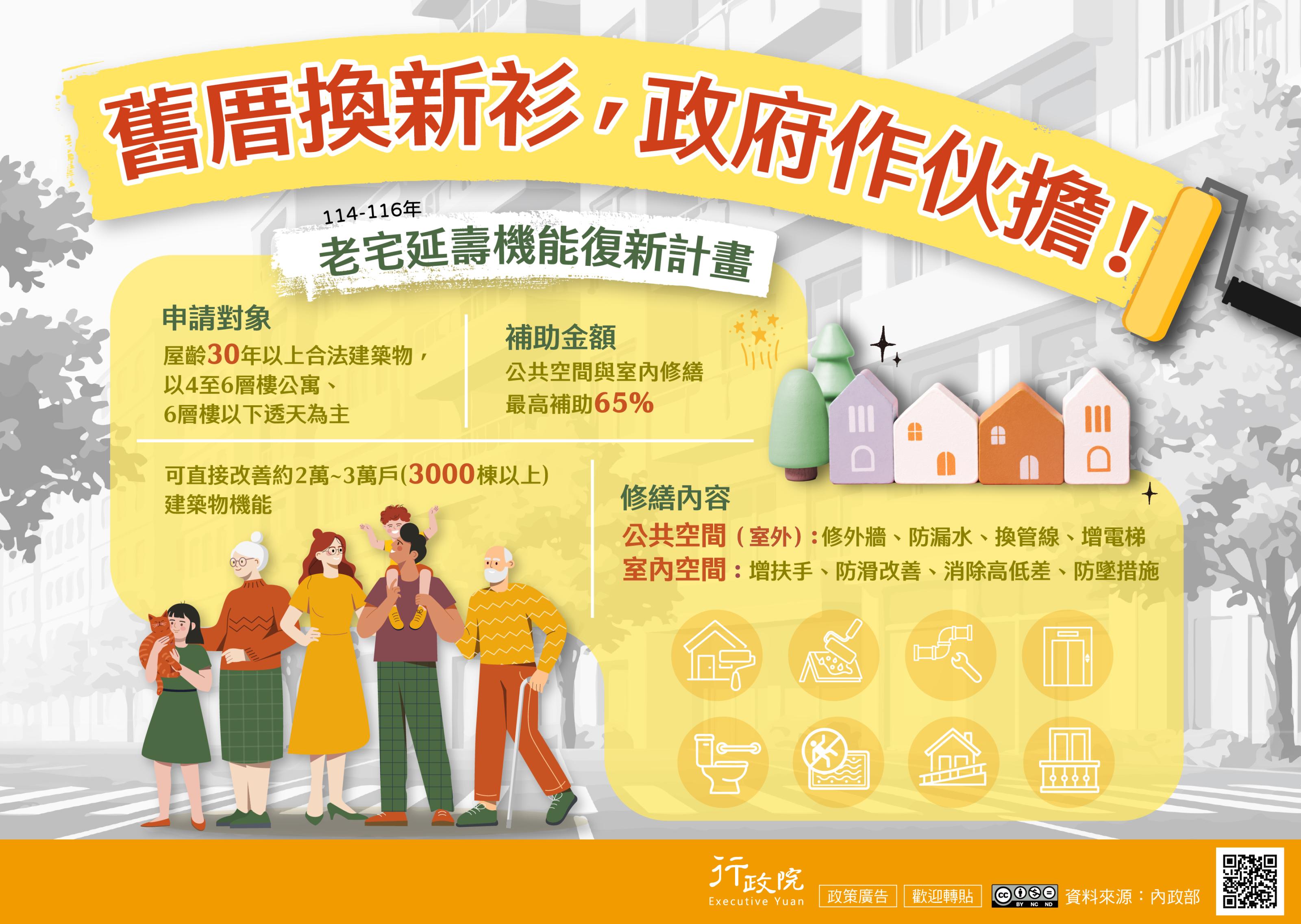 老宅延壽機能復新計畫 老宅延壽機能復新計畫