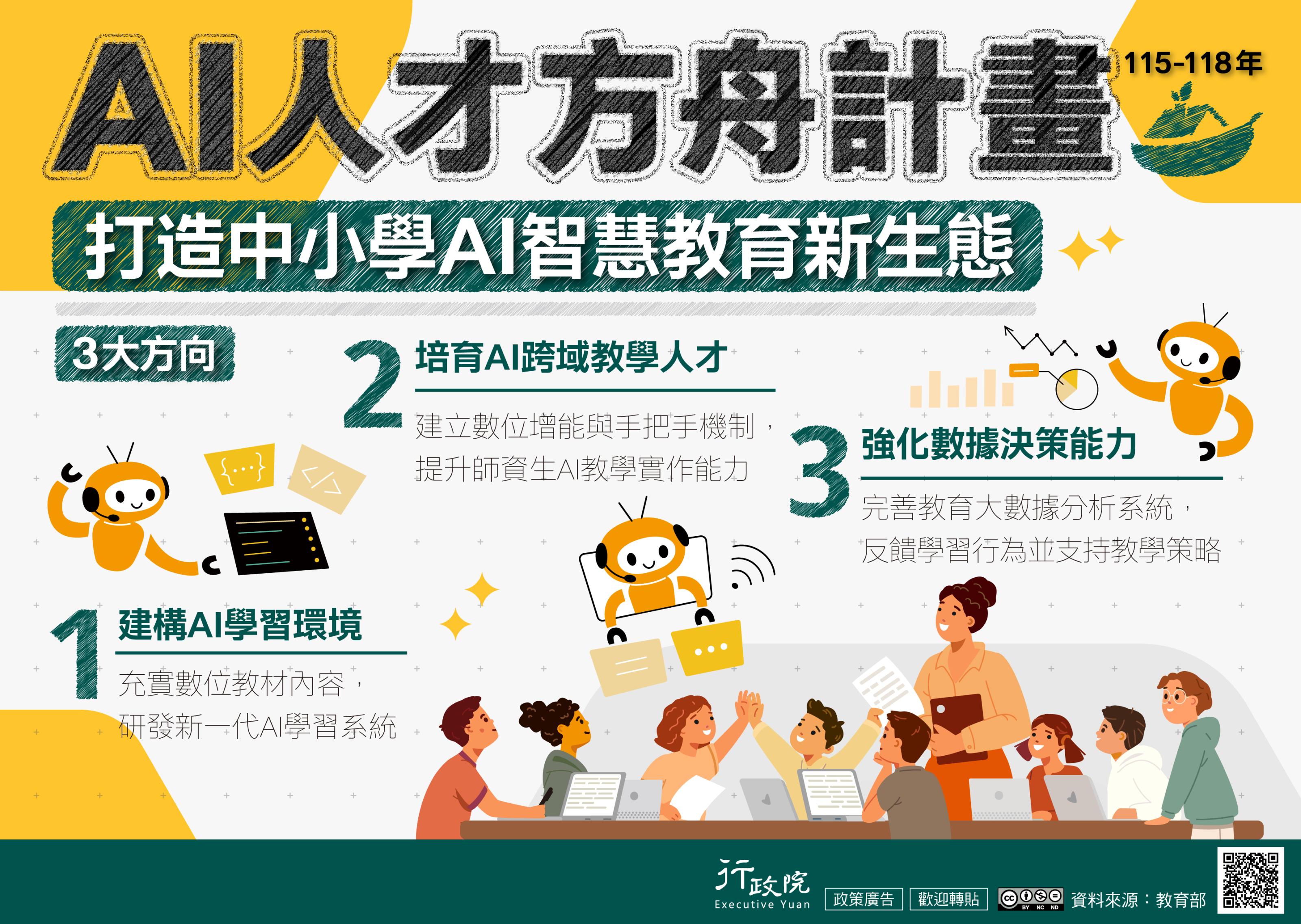 AI人才方舟計畫 AI人才方舟計畫