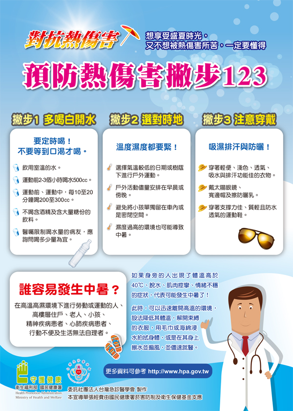 預防熱傷害撇步123