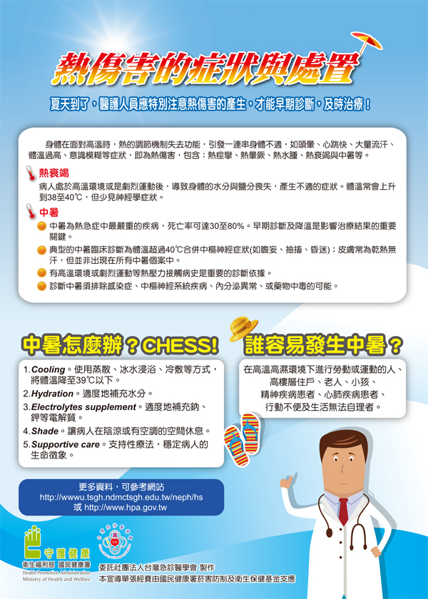 熱傷害的症狀與處置