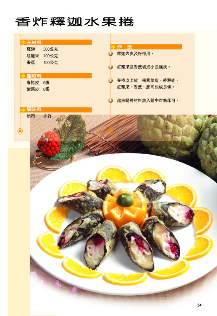 香炸釋迦水果捲