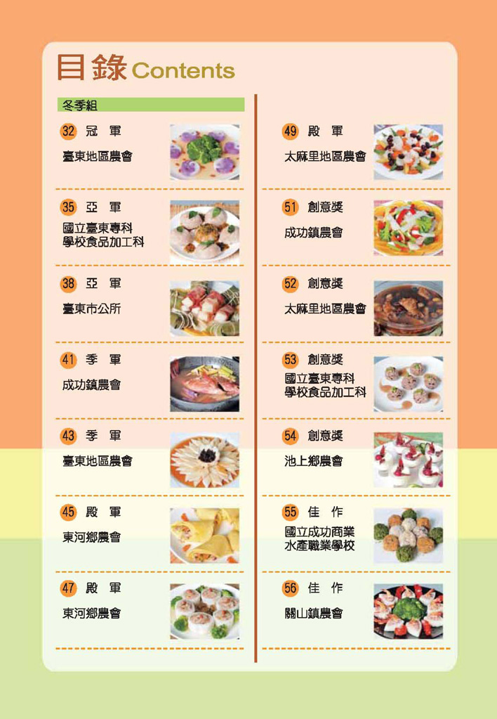 2008年 經典美饌 - 臺東區發展地方料理健康盒餐競賽食譜 目錄