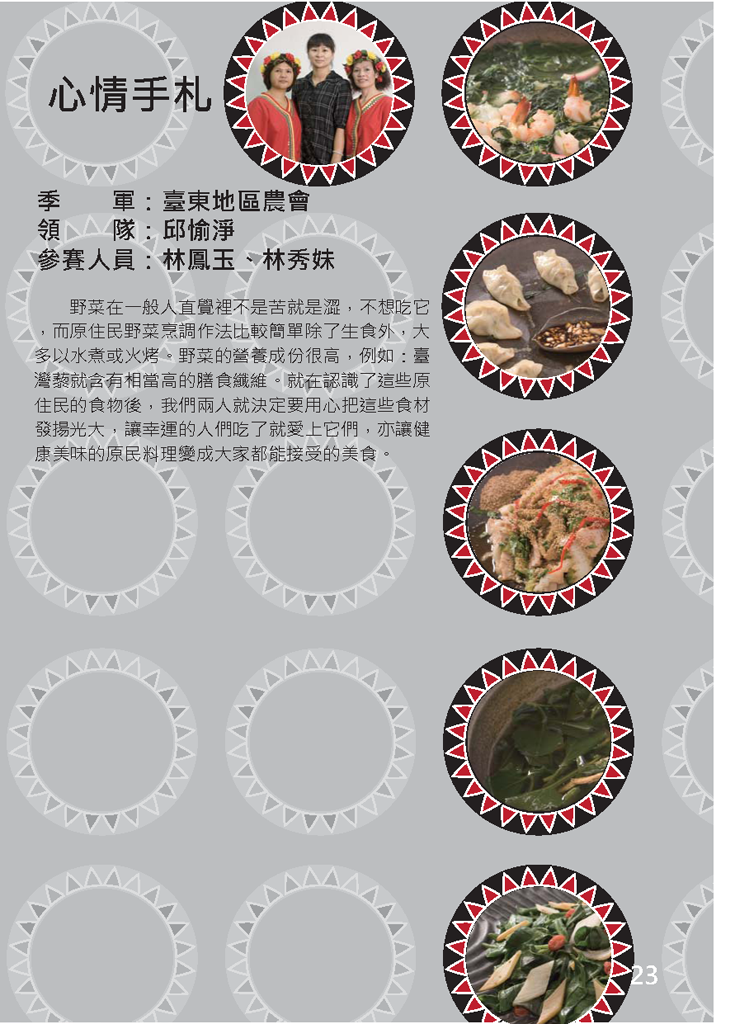 季軍:臺東地區農會 林鳳玉、林秀妹心情手札 季軍:臺東地區農會 林鳳玉、林秀妹心情手札