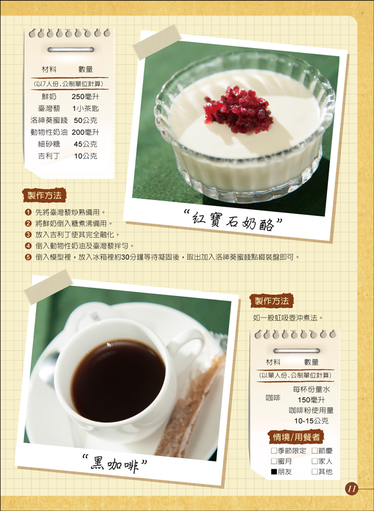 紅寶石奶酪+黑咖啡-製作方法