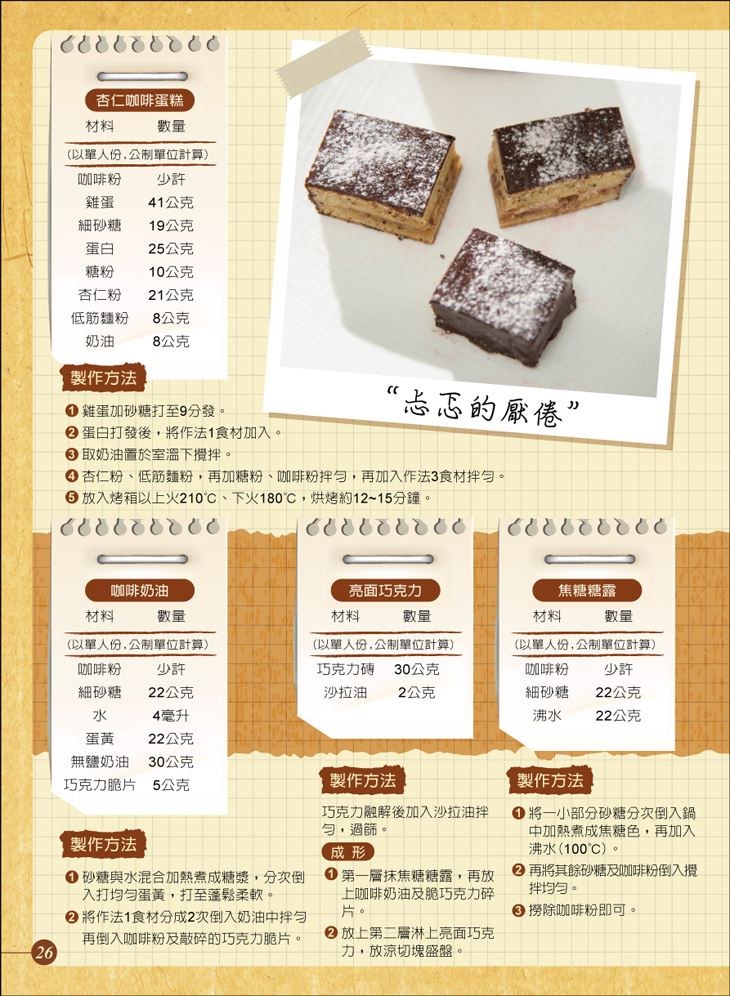 忐忑的厭倦-製作方法