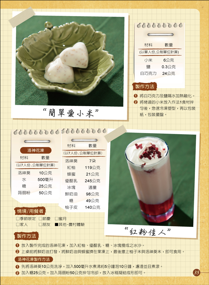 簡單愛小米+紅粉佳人-製作方法