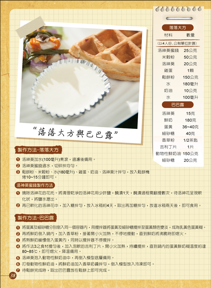 落落大方與巴巴露-製作方法