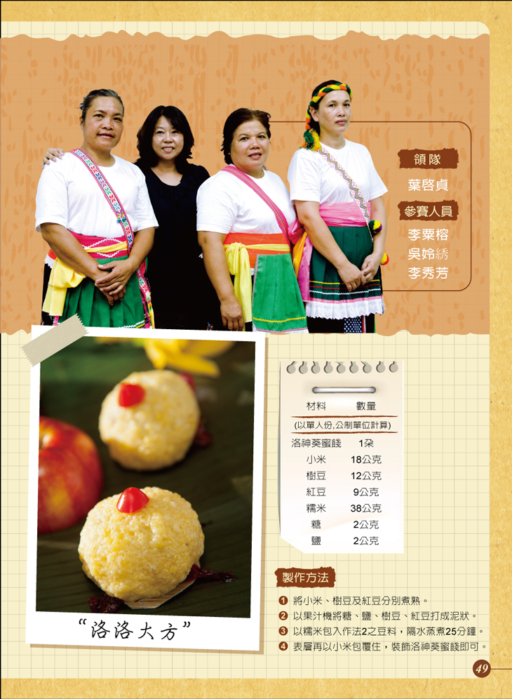 洛洛大方-製作方法 洛洛大方-製作方法