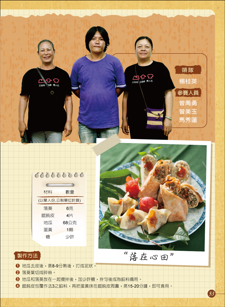 落在心田-製作方法