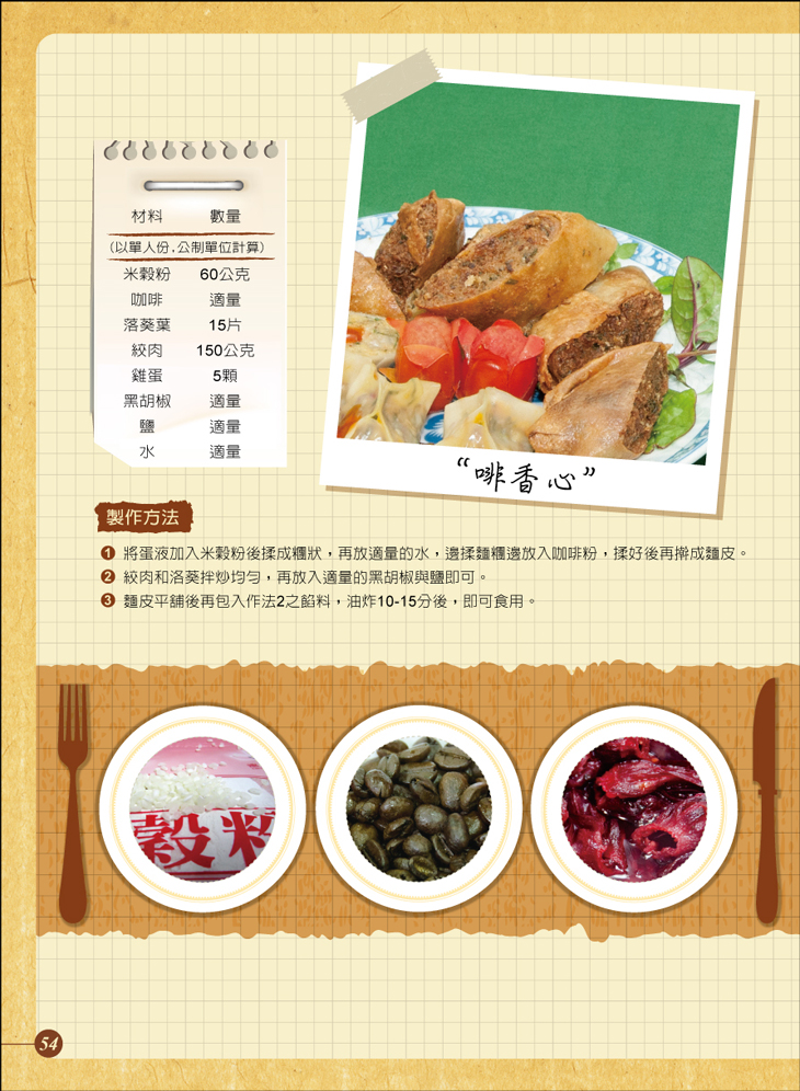 啡香心-製作方法