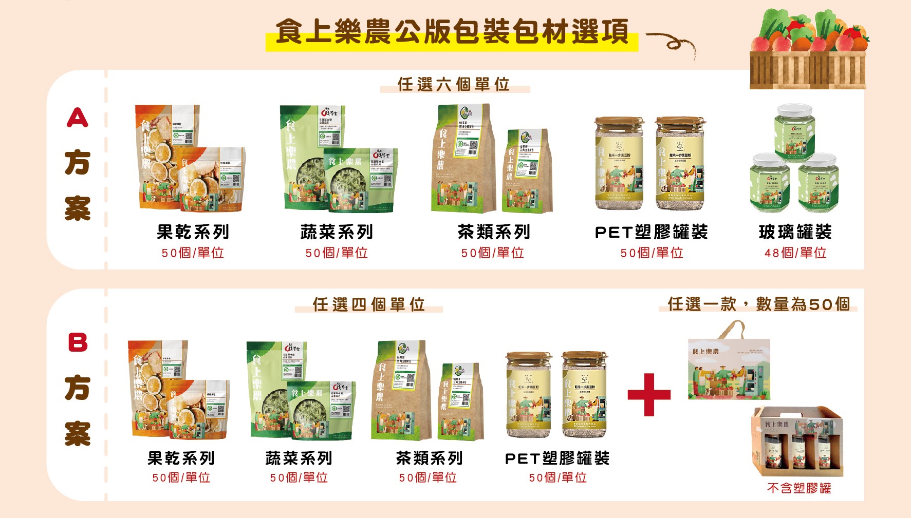 食上樂農公版包裝包材選項